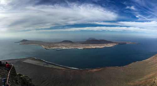 Aerial view of sea against sky