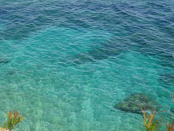 Full frame shot of rippled water