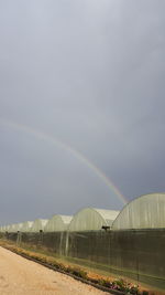 Scenic view of rainbow against sky