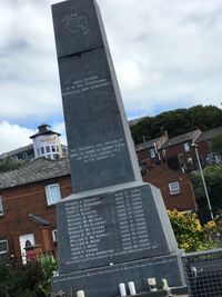 Low angle view of text on building against sky