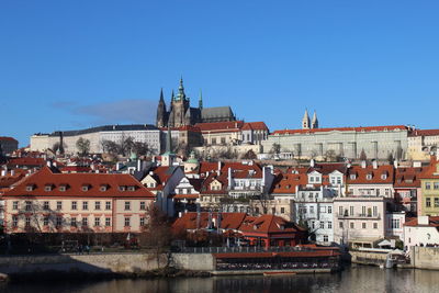 View of buildings in city