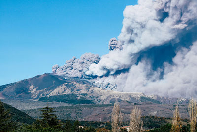 Panoramic view of snowcapped mountains against sky