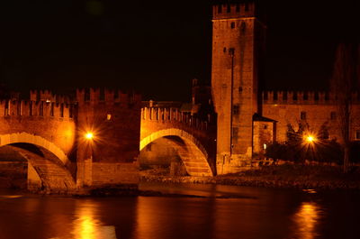 Bridge over river at night