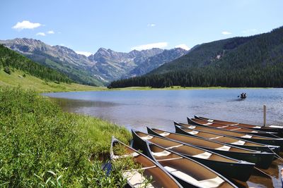 Scenic view of lake by mountains against sky