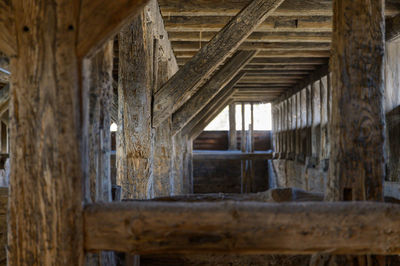 Close-up of old abandoned building