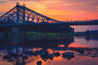 Silhouette bridge in city against sky at sunset