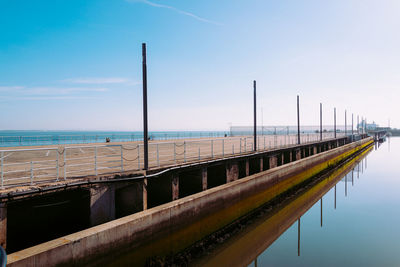 Panoramic view of sea against sky