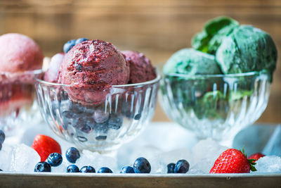 Close-up of ice cream in bowl