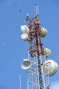 global communications