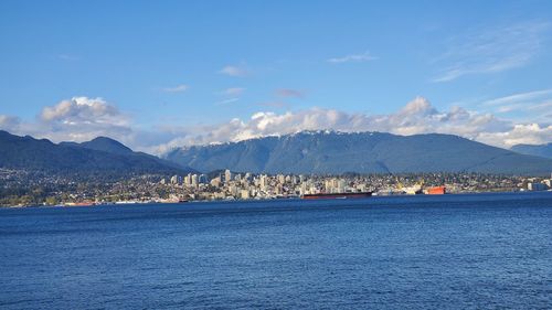 North vancouver and north shore mountain