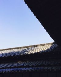 Low angle view of roof against clear blue sky