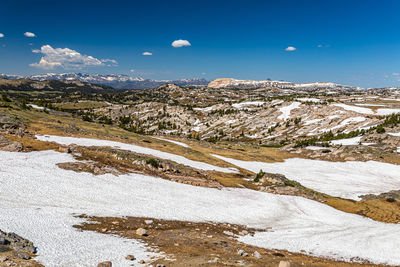 Snow covered landscape against sky