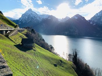 Scenic view of lake by mountains against sky