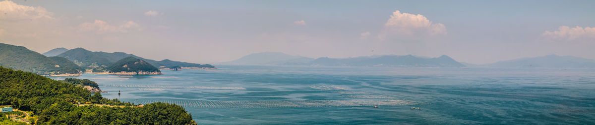 Panoramic shot of sea against sky