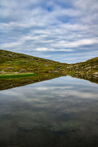 Scenic view of lake against sky