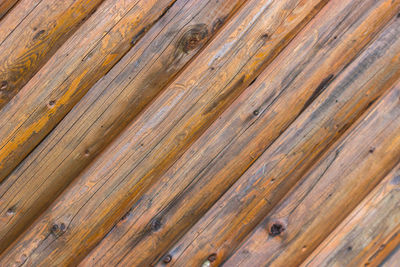 Full frame shot of wooden wall