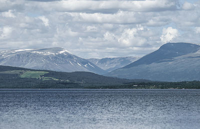 Scenic view of lake by snowcapped mountains against sky