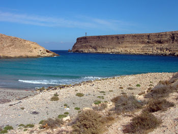 Scenic view of beach against clear blue sky