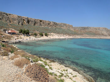 Scenic view of beach against clear blue sky