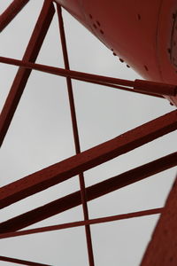 Low angle view of sky