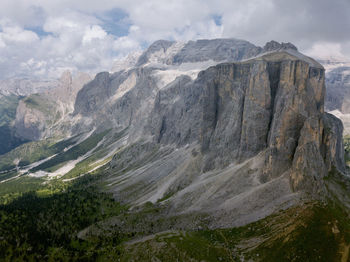 Scenic view of rocky mountains against sky