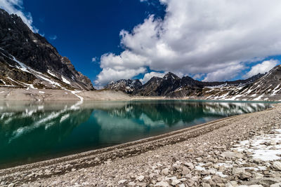 Scenic view of lake by mountains against sky