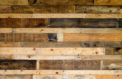 Full frame shot of wooden floor
