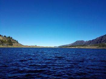 Scenic view of sea against clear blue sky