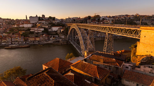 Bridge over river with cityscape in background