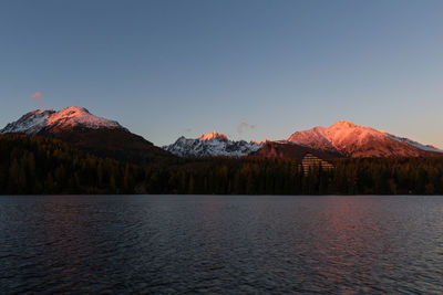 Scenic view of calm lake against mountain range