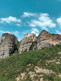 Rock formations on landscape against sky