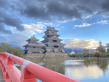 Temple by building against sky