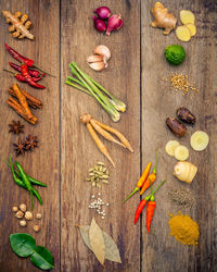 High angle view of various spices on table