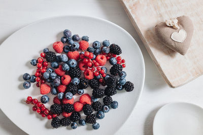 High angle view of cherries in plate