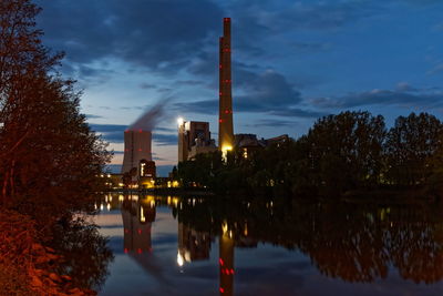 Panoramic view of factory by lake against sky