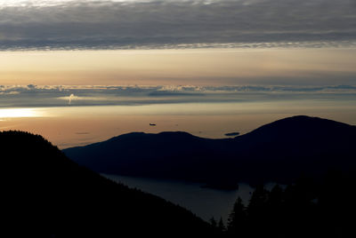 Scenic view of mountains against sky during sunset