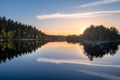 Scenic view of calm lake against sky during sunset