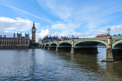 Bridge over river against sky in city