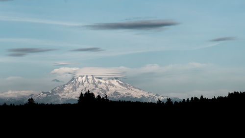 Panoramic view of landscape against sky