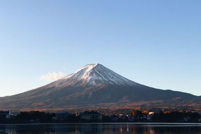 Scenic view of snowcapped volcanic mountain against blue sky