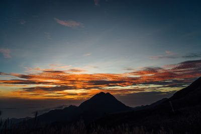 Scenic view of landscape at sunset