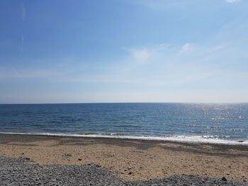 Scenic view of sea against blue sky