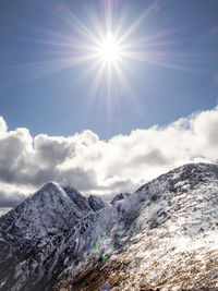 Scenic view of snowcapped mountains against sky on sunny day