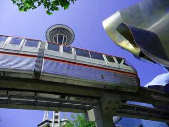 Low angle view of built structure against sky