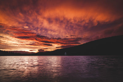 Scenic view of lake against sky during sunset