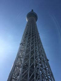 Low angle view of building against blue sky