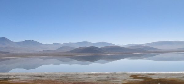 Scenic view of lake against blue sky