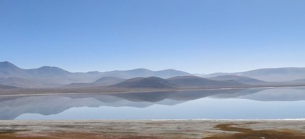 Scenic view of lake against blue sky