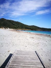 Scenic view of beach against sky