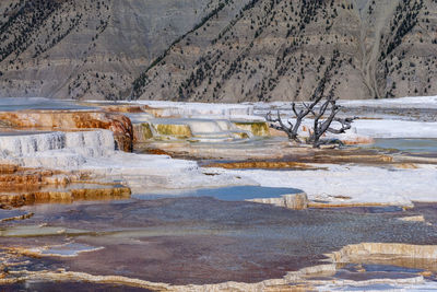 Scenic view of snow covered landscape